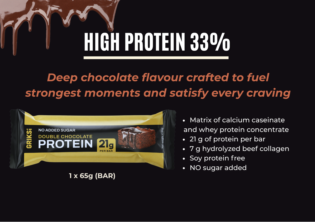 PROTEĪNA batoniņš DOUBLE CHOCOLATE 65g